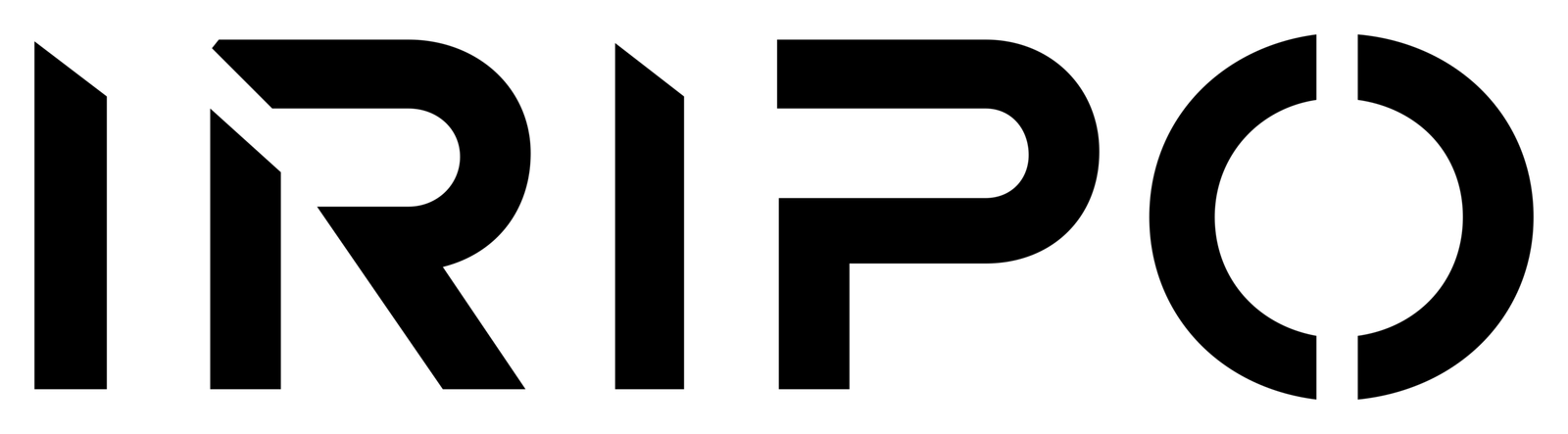 IRIPO
